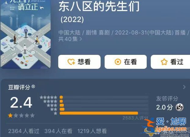 林心如入圍金鐘獎最佳女主角，都是演員轉行當導演，林心如和張翰差距太大