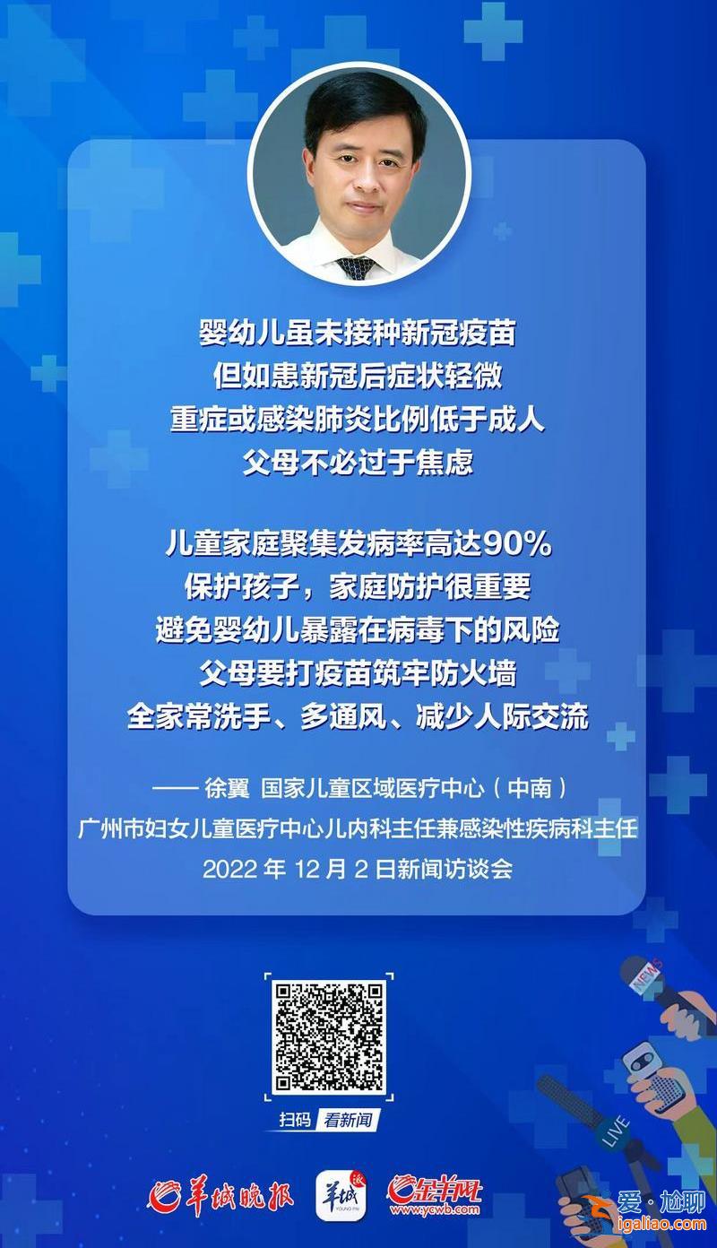 新冠復陽會傳染嗎？康復者有沒有后遺癥？抗疫專家釋疑？