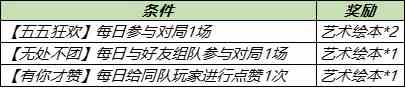 王者榮耀藝術(shù)繪本怎么收集？收集藝術(shù)繪本免費得張良繽紛繪卷皮膚活動？