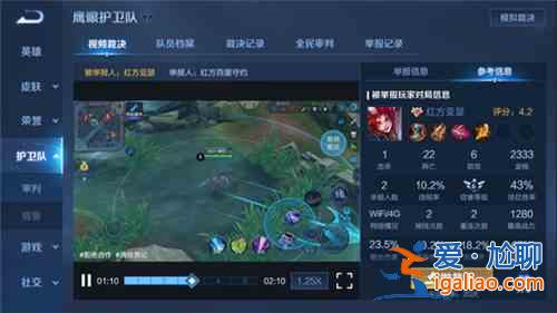 王者榮耀鷹眼副尉怎么獲得？鷹眼副尉圖標解鎖條件說明？