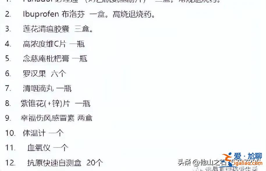 網傳各類“新冠藥品清單” 按清單買藥靠譜嗎?? 網傳各類“新冠藥品清單” 按清單買藥靠譜嗎??