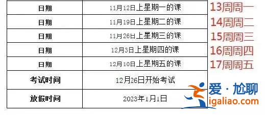 多所高校寒假提前 延長假期？