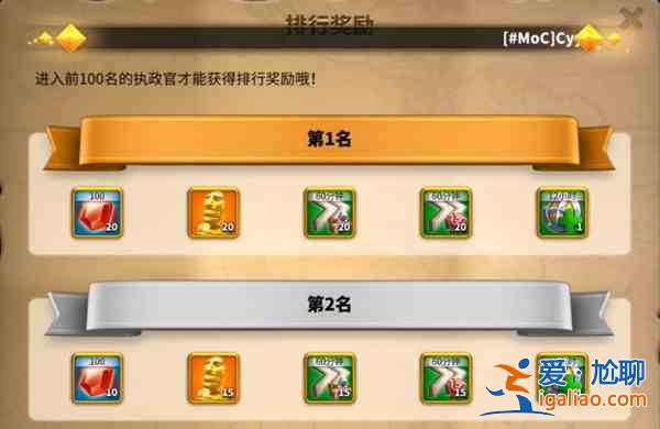 萬國覺醒博物館日活動獎勵大全 博物館日系列活動開啟預告？