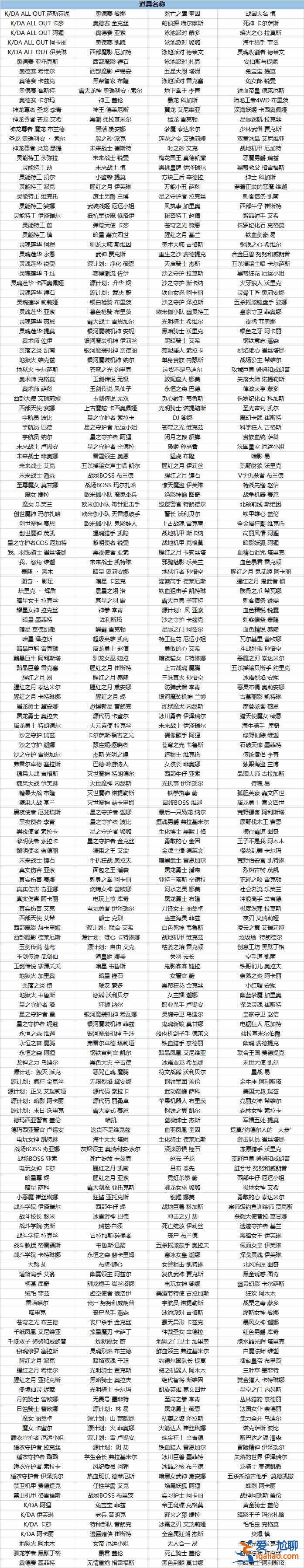 2021LOL五一全場半價皮膚大全 英雄聯盟5.1活動全場半價皮膚名單一覽？