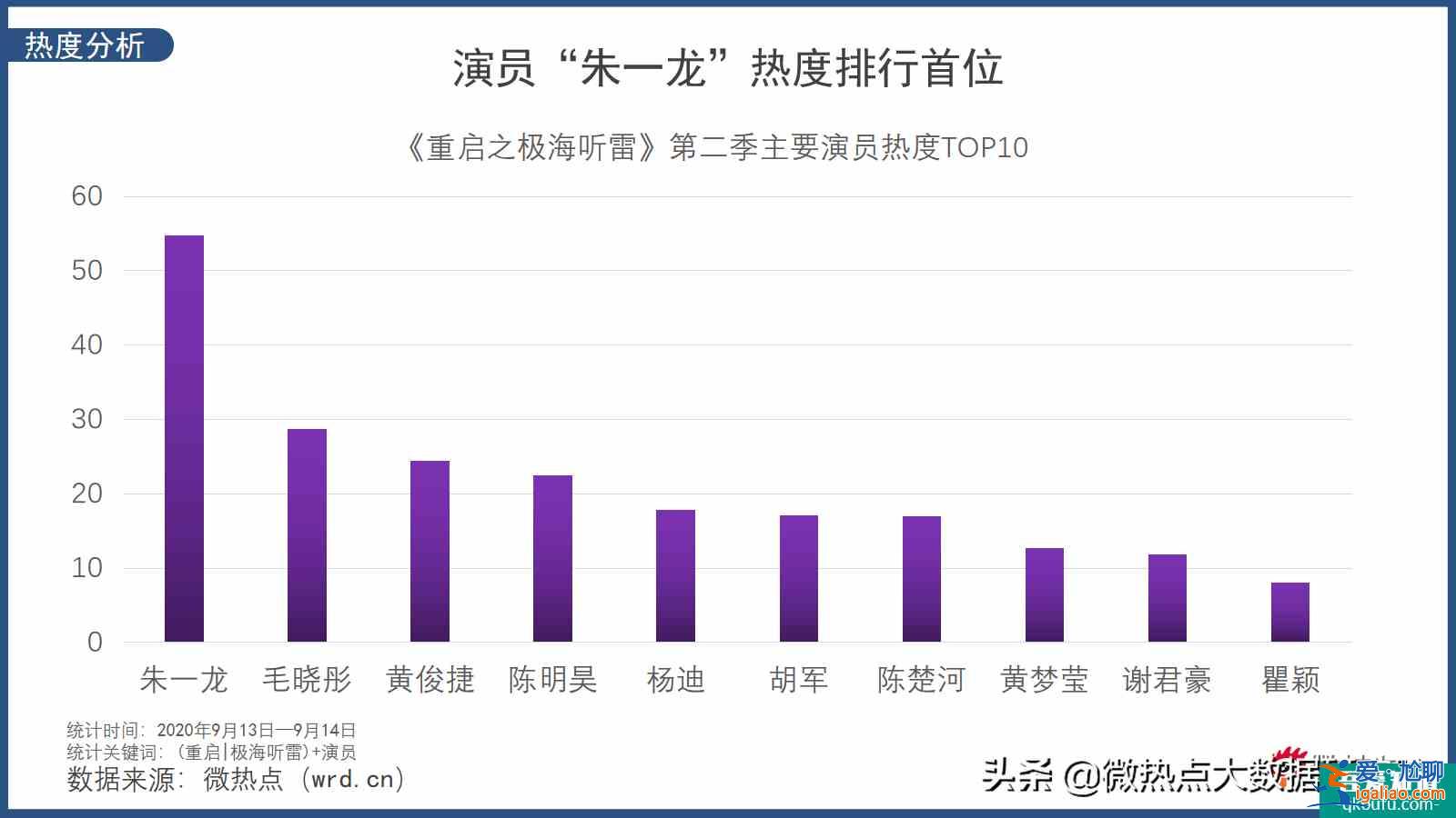 懸疑、驚悚再次升級(jí)《重啟之極海聽雷2》開啟全新探險(xiǎn)之旅? 懸疑、驚悚再次升級(jí)《重啟之極海聽雷2》開啟全新探險(xiǎn)之旅?
