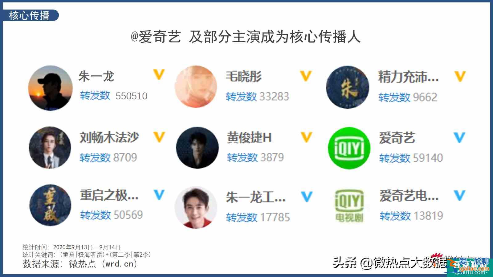 懸疑、驚悚再次升級(jí)《重啟之極海聽雷2》開啟全新探險(xiǎn)之旅? 懸疑、驚悚再次升級(jí)《重啟之極海聽雷2》開啟全新探險(xiǎn)之旅?