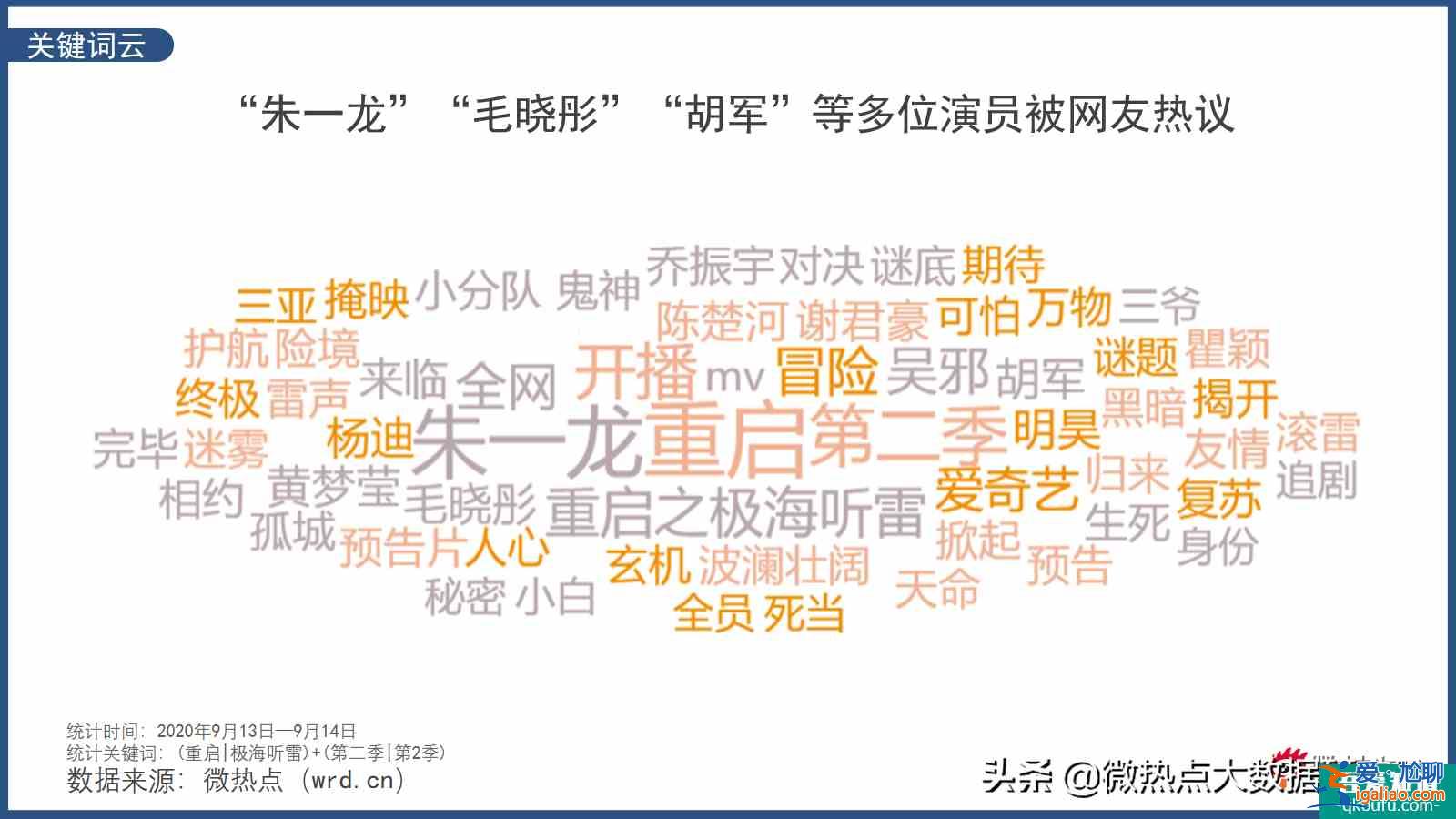 懸疑、驚悚再次升級(jí)《重啟之極海聽雷2》開啟全新探險(xiǎn)之旅? 懸疑、驚悚再次升級(jí)《重啟之極海聽雷2》開啟全新探險(xiǎn)之旅?