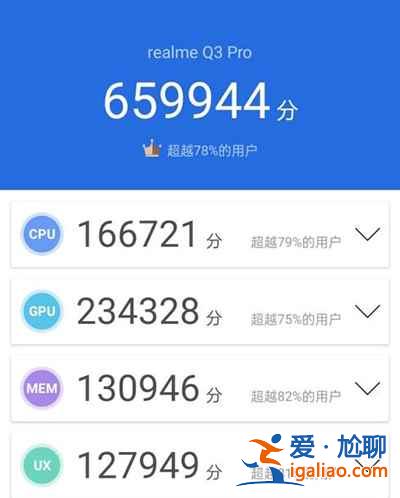 realme真我q3pro值得入手嗎？