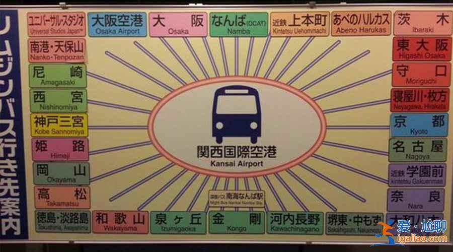 京都有機場嗎，關西機場怎么去京都？