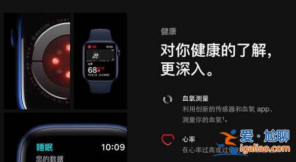 applewatchseries7續航多久？