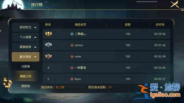 有殺氣童話2法師爬塔bug是什么？法師爬塔bug100層通關(guān)技巧分享？