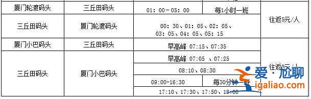 鼓浪嶼上島要錢嗎，鼓浪嶼上島費及時間？