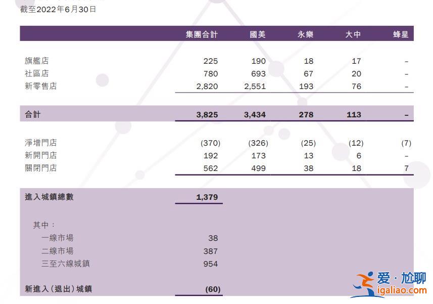 黃光裕 還能否“英雄救美”？？
