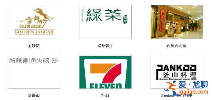 朝陽大悅城地址，北京朝陽大悅城地鐵及公交指南？