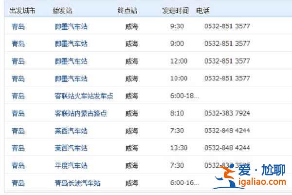 【青島去威海】青島怎么去威海,從青島怎么去威海? 【青島去威海】青島怎么去威海,從青島怎么去威海?