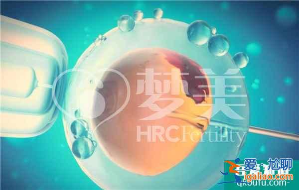40歲+女性健康生育之路—試管嬰兒？