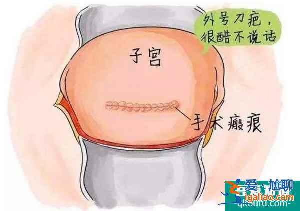 去做試管嬰兒前如何調養子宮？