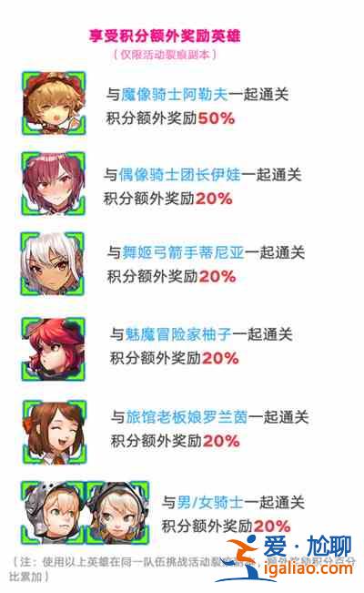 坎公騎冠劍魅魔咖啡廳活動怎么打？魅魔咖啡廳活動關(guān)卡通關(guān)攻略一覽？