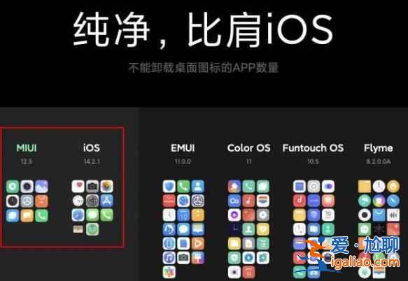 紅米K40游戲版采用什么系統？
