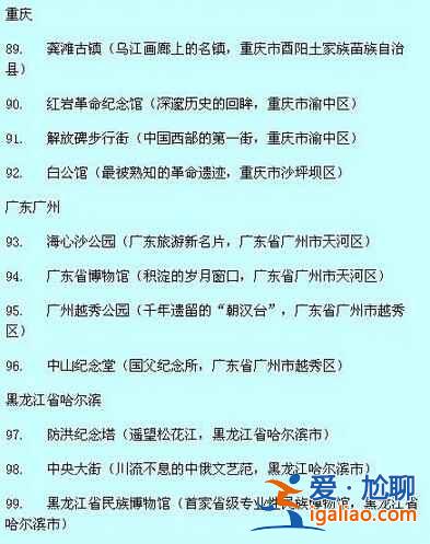 全國各省市免費景點盤點（2015最新版）？