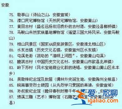 全國各省市免費景點盤點（2015最新版）？