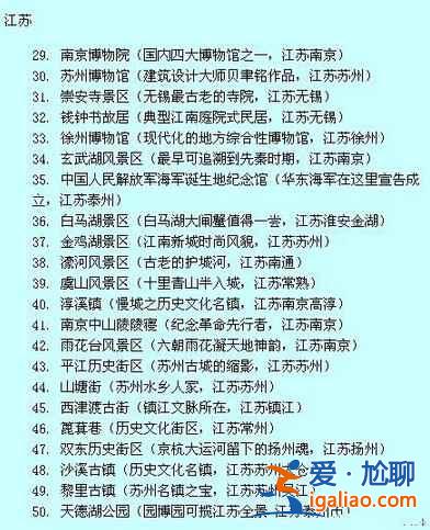 全國各省市免費景點盤點（2015最新版）？