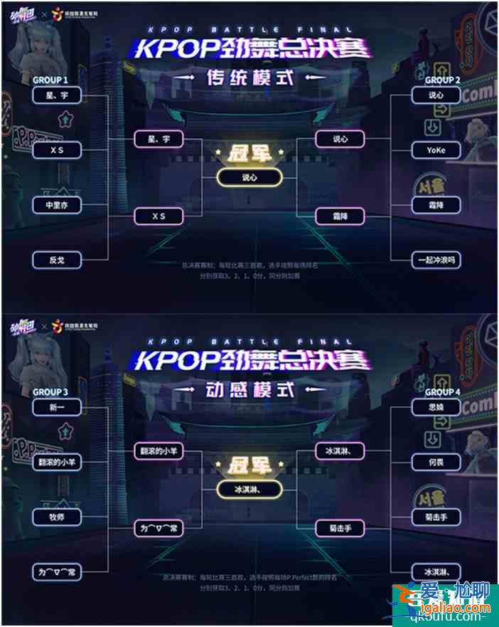 足不出戶云游韓國,KPOP勁舞大賽解鎖全新體驗? 足不出戶云游韓國,KPOP勁舞大賽解鎖全新體驗?