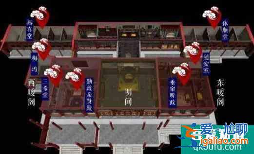 故宮養(yǎng)心殿平面圖 故宮養(yǎng)心殿文物介紹？