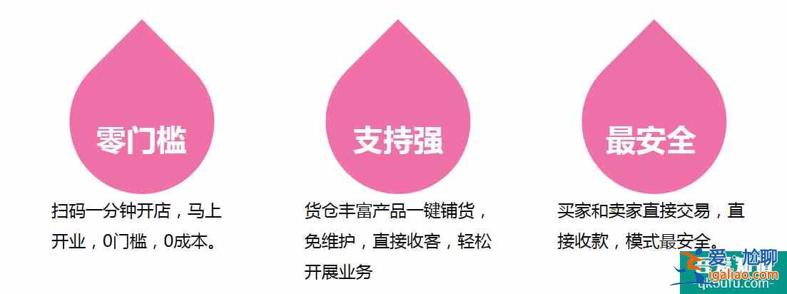 艾小蜂教你實(shí)現(xiàn)盤活私域流量? 艾小蜂教你實(shí)現(xiàn)盤活私域流量?