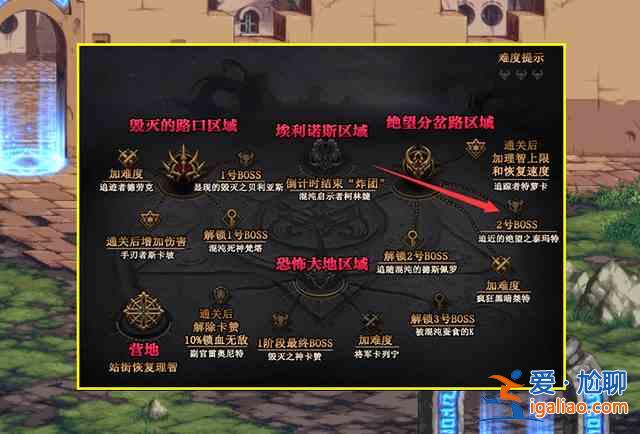 dnf奧茲瑪一牛二牛是個啥？奧茲瑪一牛二牛意思介紹？