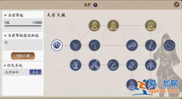 天刀手游天芒身份怎么玩？天芒司身份玩法介紹？