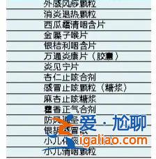 新冠感染醫保能報銷嗎?怎么報?多地明確? 新冠感染醫保能報銷嗎?怎么報?多地明確?