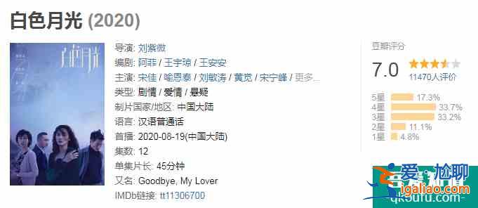 《白色月光》開辟“她懸疑”新賽道？