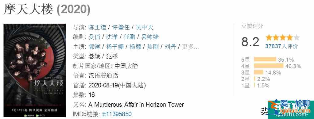 郭濤、楊子姍的《摩天大樓》：這場大型劇本殺里，是誰殺了大寶貝？