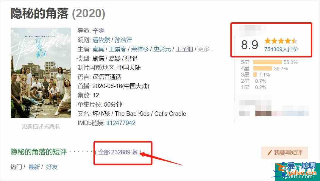 《白色月光》為什么糊得“悄無聲息”？？