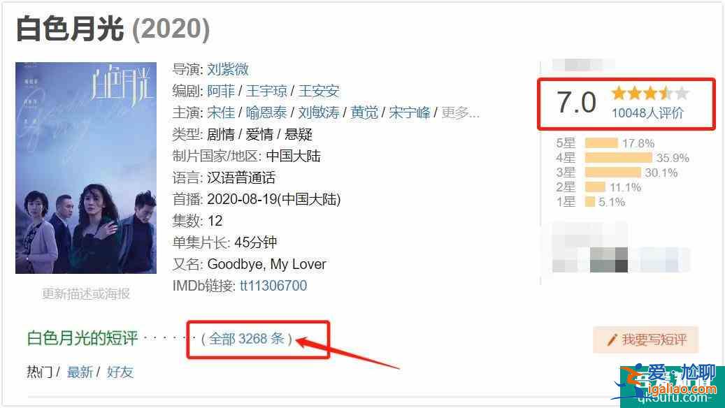 《白色月光》為什么糊得“悄無聲息”？？