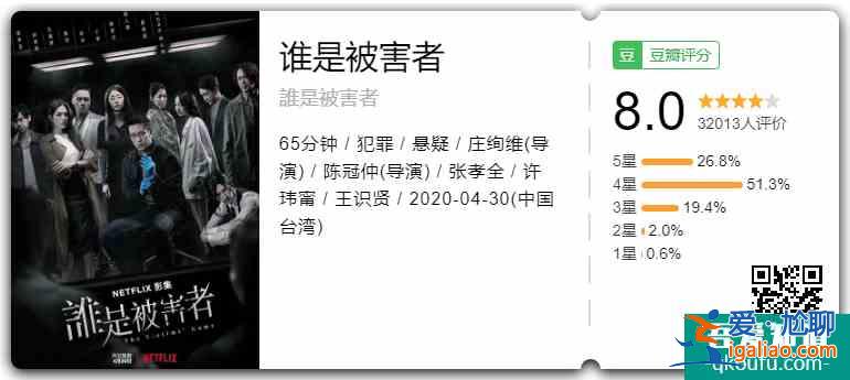 過氣女星、癌癥社畜慘遭連環(huán)兇殺？《誰是被害者》聚焦陰影之下？