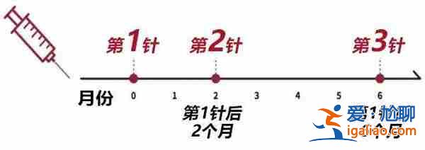 介紹一下：第三代試管包生男孩多少費用-已生牛年寶寶分享？