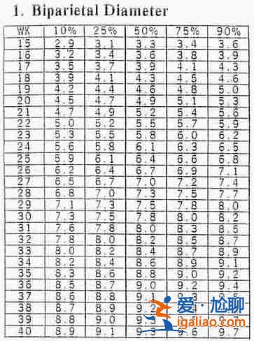 深圳代懷公司(身邊的代媽)？