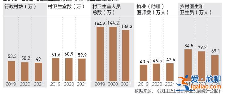 去世的老人變多了 棺材賣到1萬多一副? 去世的老人變多了 棺材賣到1萬多一副?