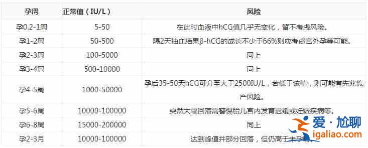 獨家報道國內代生代懷需求_不幸的日子總有盡頭？