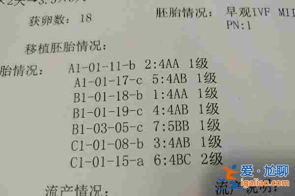 今日訪談：重慶代生兒子多少錢?選擇我們成為最后的希望？
