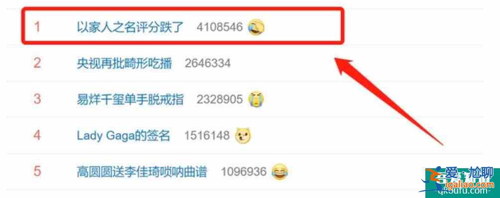 《以家人之名》或成芒果年冠劇？口碑變差收視率卻走高？