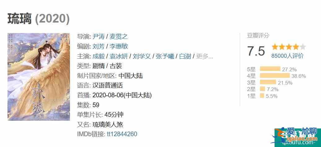 《琉璃》女主的劇情，模仿花千骨和扶搖，卻創下仙俠劇最高分？