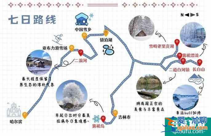 哈爾濱冬季旅游景點攻略及最佳路線？