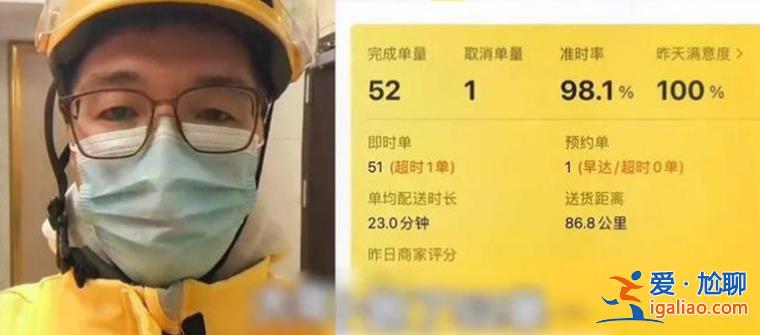 外賣小哥過年3天賺2695元 不少網友表示感謝？