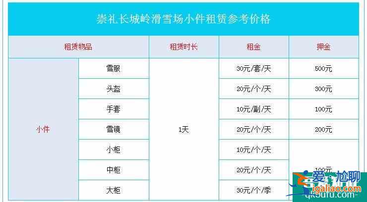 2021~2022長(zhǎng)城嶺滑雪場(chǎng)冬季門票價(jià)格優(yōu)惠信息？
