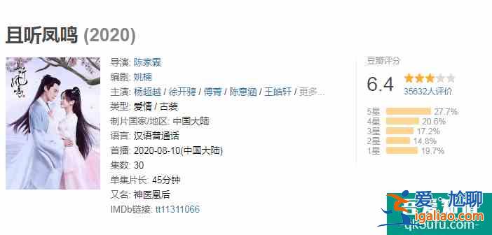 《琉璃》越看越香,豆瓣評分升至7.6分,碾壓《且聽鳳鳴》很多? 《琉璃》越看越香,豆瓣評分升至7.6分,碾壓《且聽鳳鳴》很多?