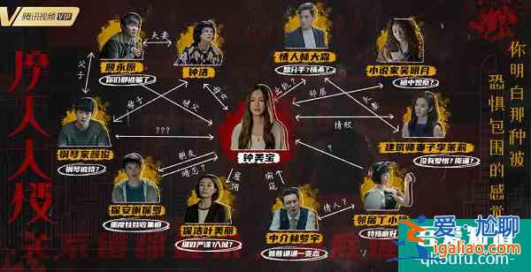 8月三部懸疑新劇，《摩天大樓》好評如潮，《非常目擊》卻撲街了？