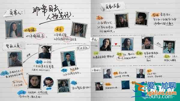 8月三部懸疑新劇，《摩天大樓》好評如潮，《非常目擊》卻撲街了？